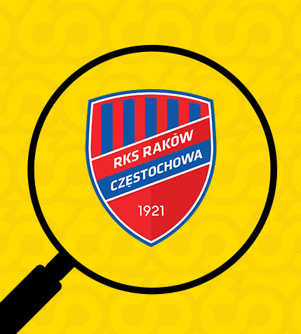 Pod lupą: Raków Częstochowa